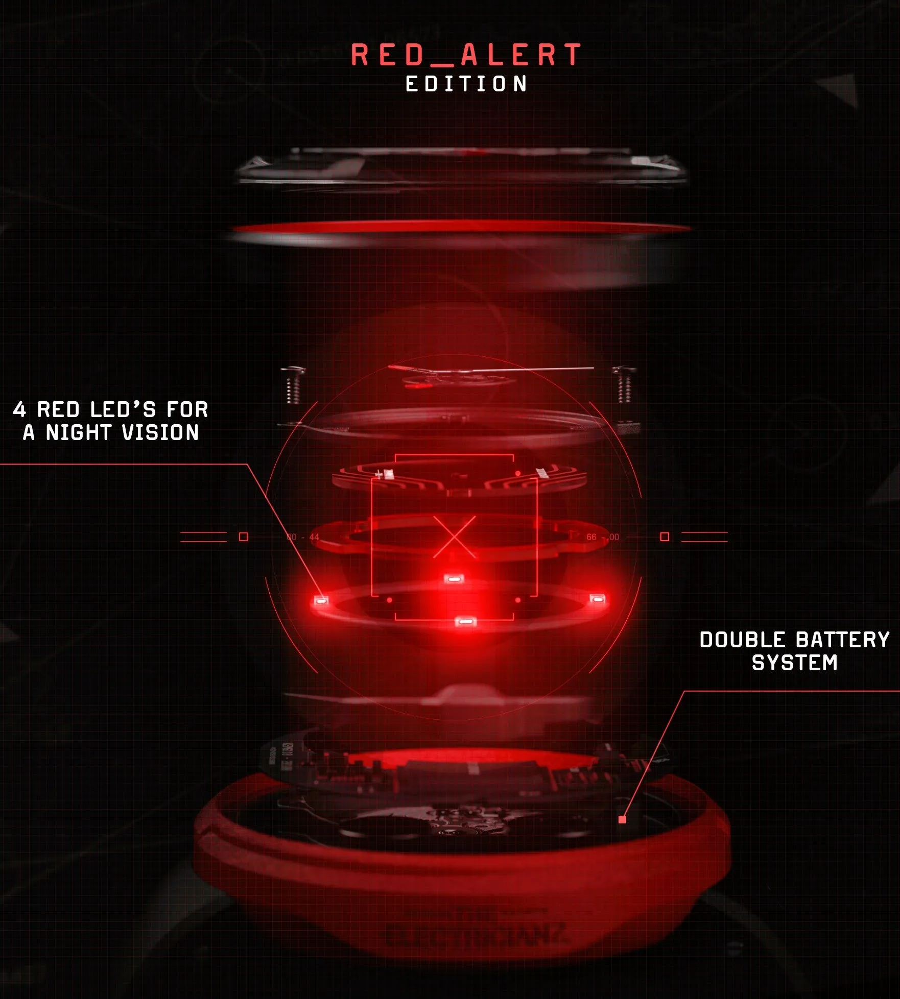 The ELECTRICIANZ Red Alert